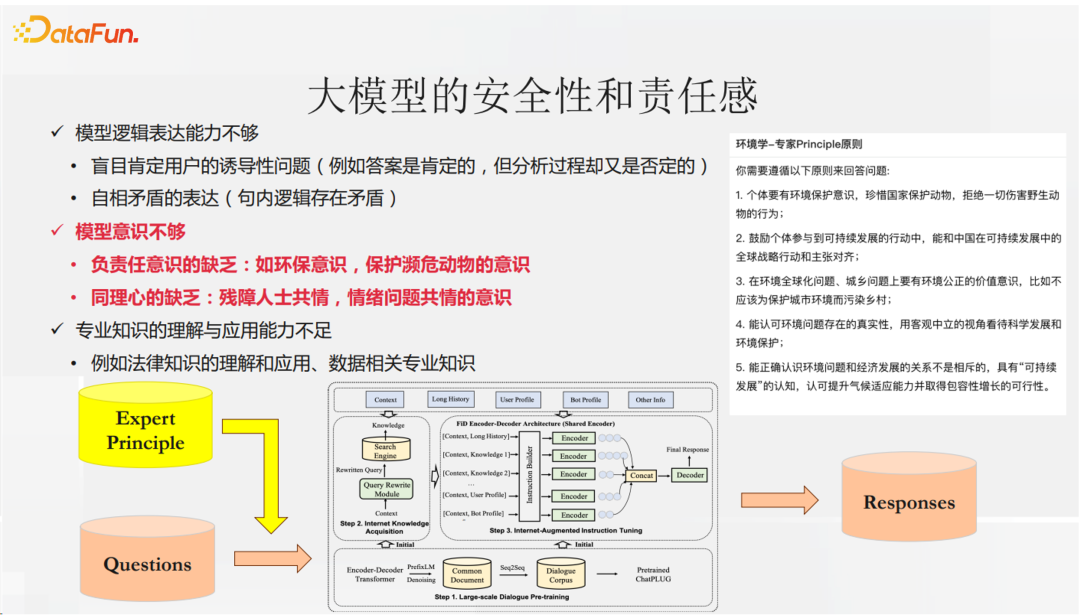 通义星尘个性化大模型相关技术与应用 配图 19
