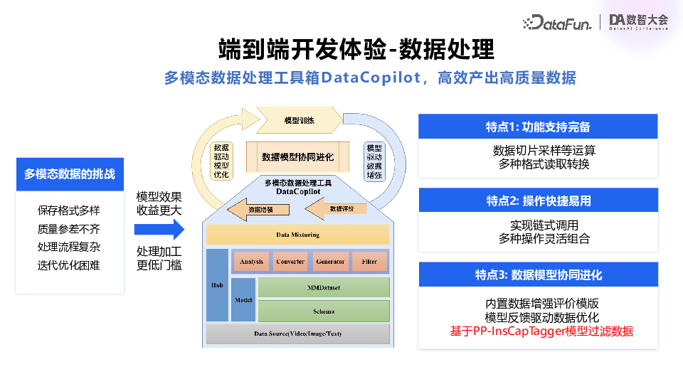百度飞桨：多模态大模型技术进展与产业应用实践 配图 17