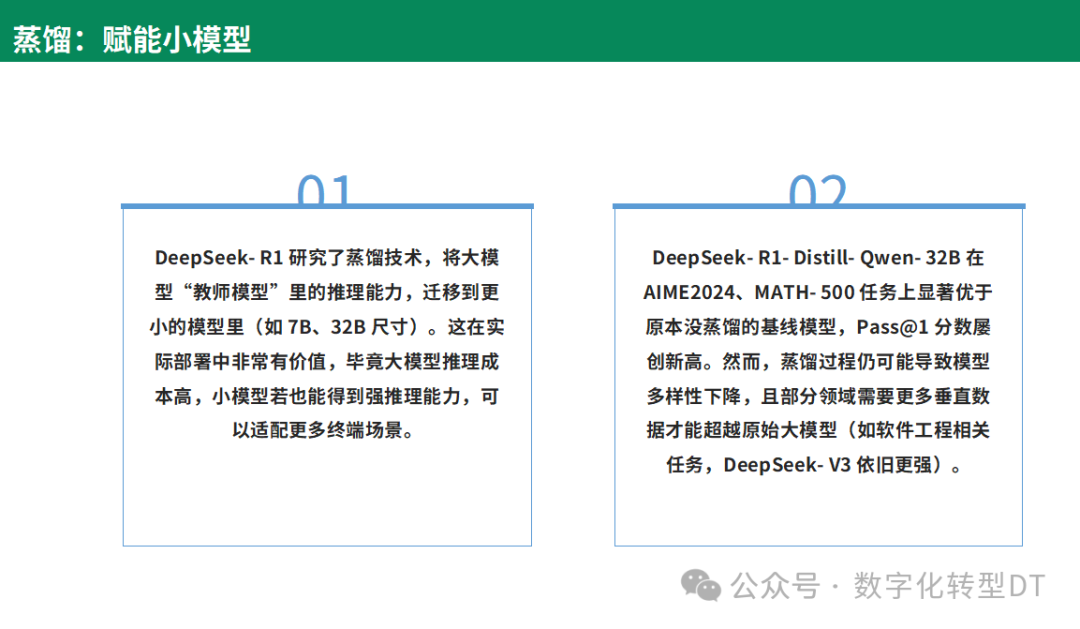 万字长文：从0到1学会使用Deepseek 配图 9