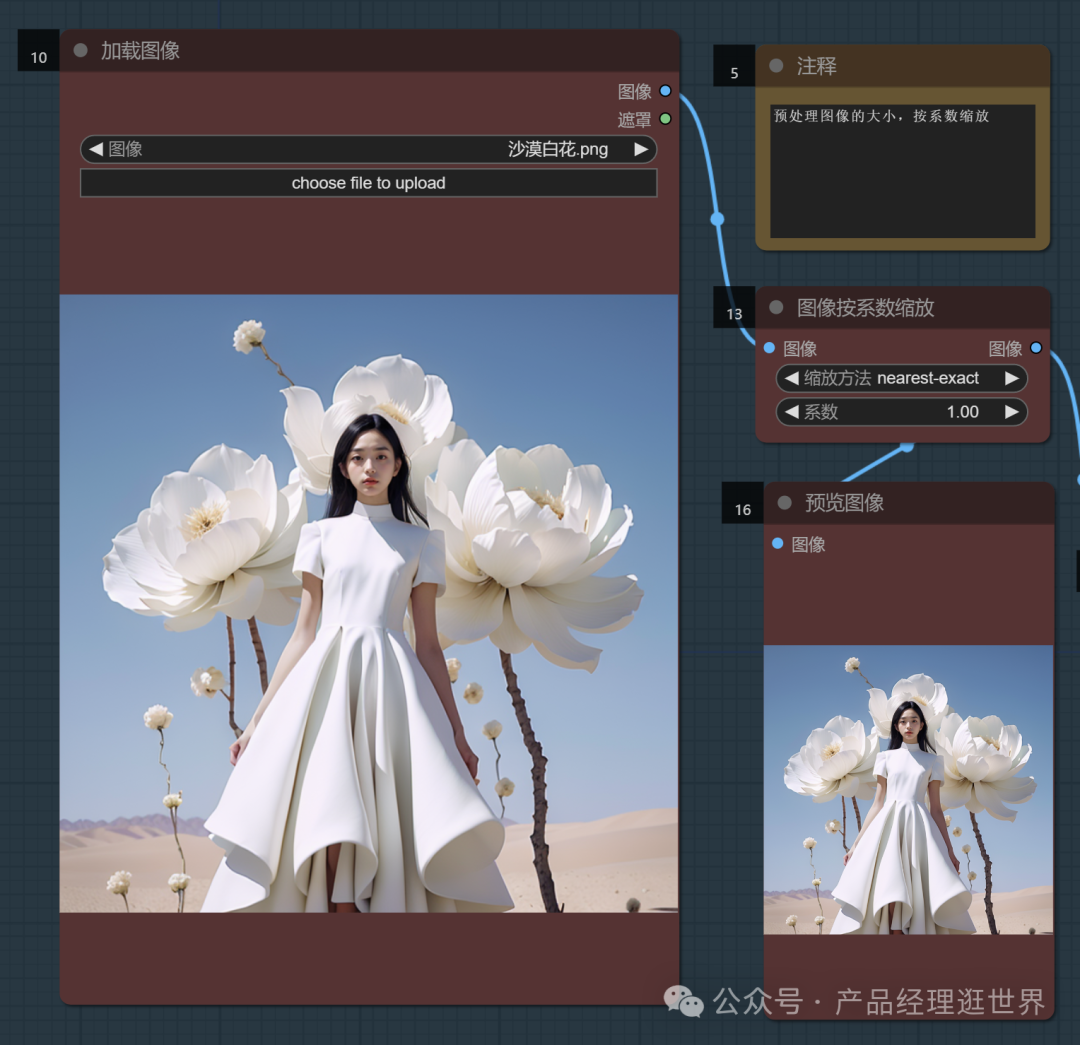 《用comfyUI挑战全网AI图片产品实践案例》之comfyUI抠图工作流，用免费打败收费，实现素材自由 配图 2