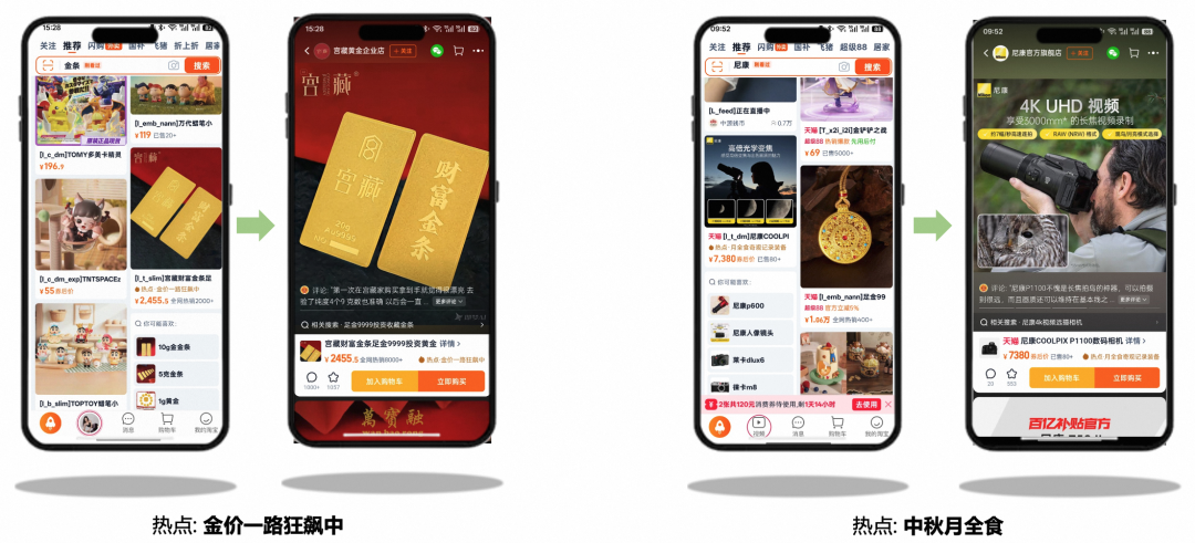 AI热点选品：当推荐系统遇上“热点”，我们需要一场变革 配图 8