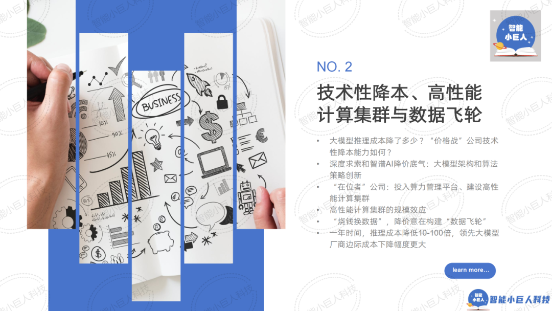 大模型战场“硝烟四起”，“价格战”只是“初试锋芒”（66页PPT详解） 配图 7