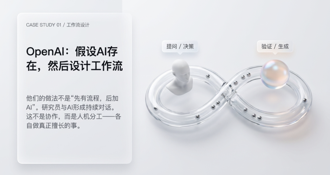 从AI工具化到AI组织化：大多数企业走错了路 配图 5