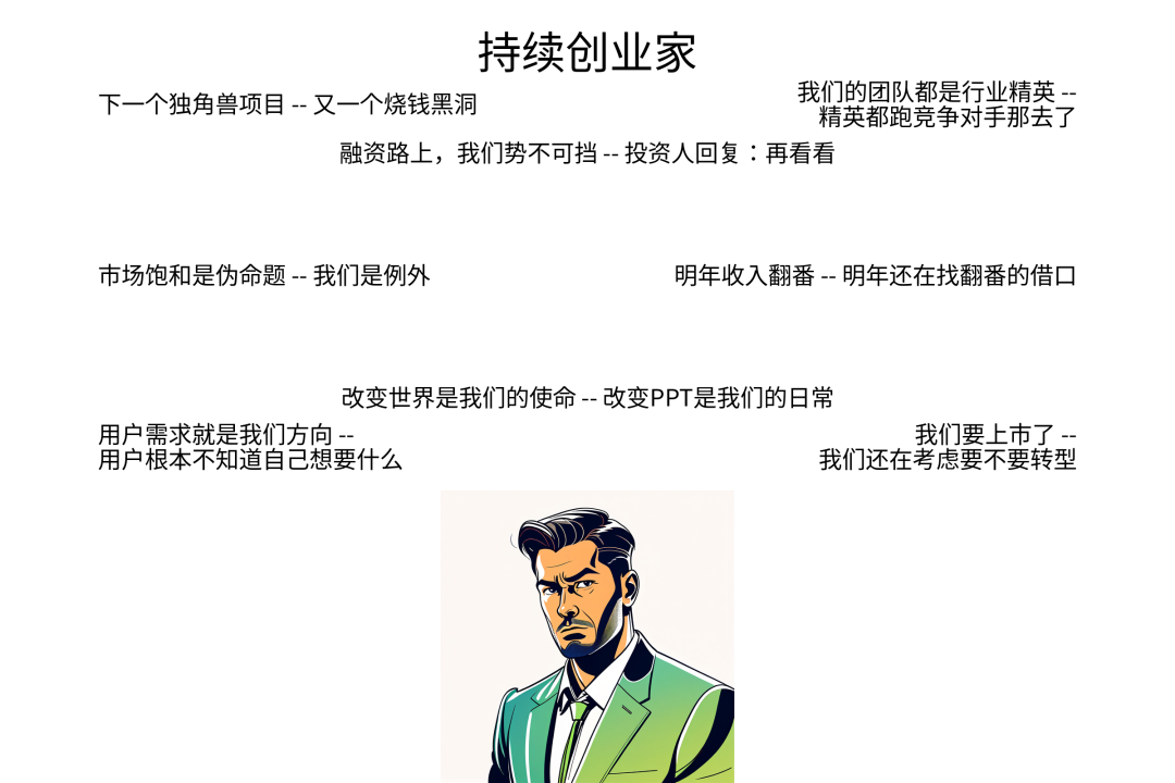 只要三分钟！使用 Coze与智谱GLMv4复刻吐槽梗图.... 配图 5