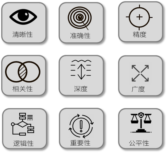 批判性思考能力为何在AI时代更为重要？ 配图 2