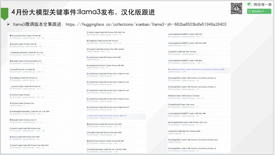 四月及五一假期LLM+KG+RAG产研总结：开源的继续奔放与RAG等的转向 配图 2