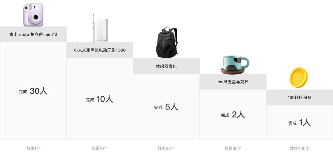 再也不用为写文档摘要发愁了！AI总结助手帮你实现 配图 14