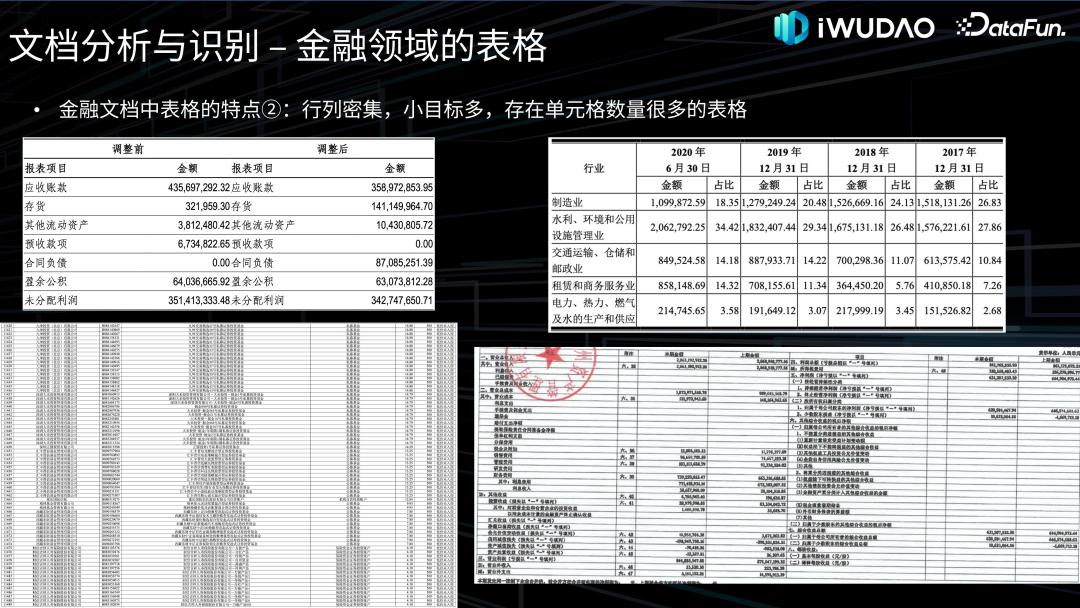 金融领域文档智能应用实践 配图 23