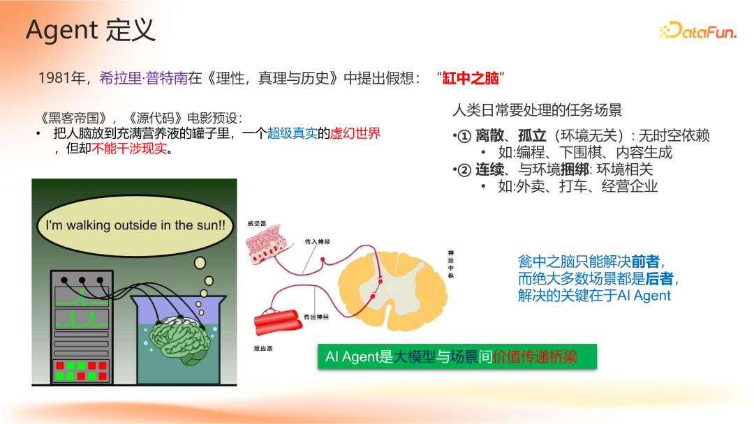 Agent 应用路线图 配图 7