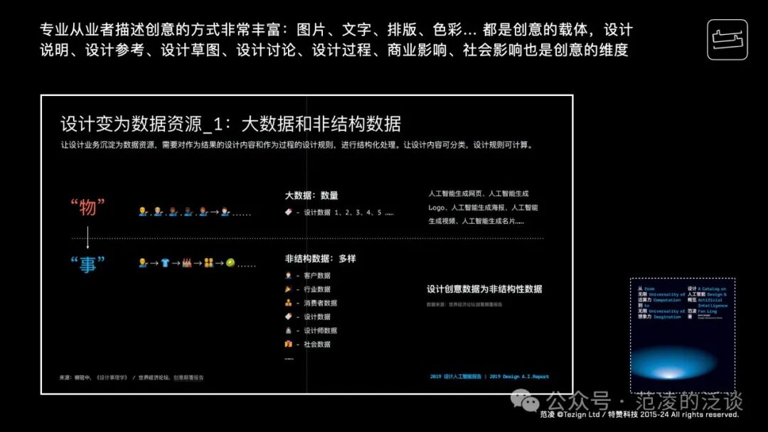 范凌：教“设计”学“人工智能”的这几年 配图 7