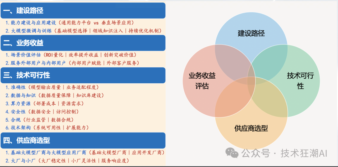 RAG与微调：大模型落地的最佳路径选择 配图 2