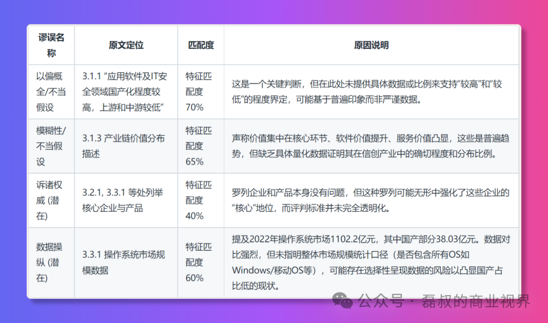 Manus可以输出15万字的内容，是精品还是垃圾？ 配图 3
