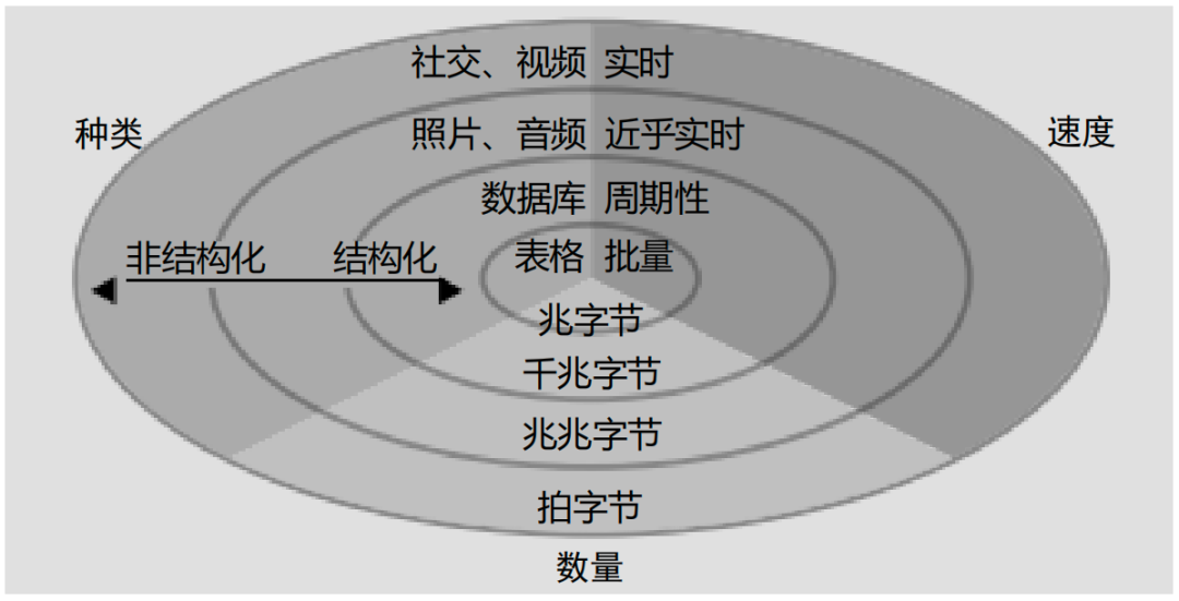 AI正在改变企业的游戏规则 配图 5