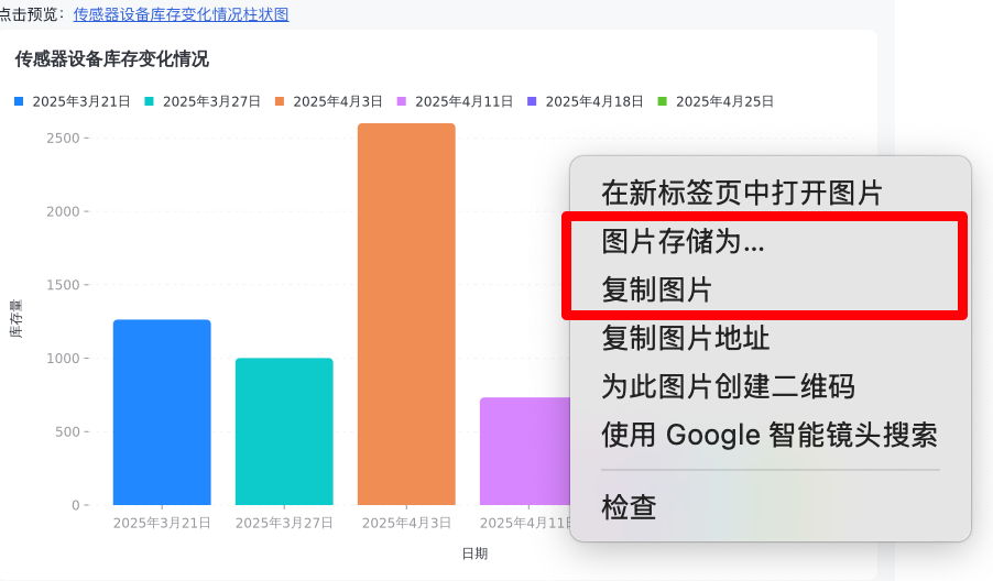 数据可视化：20余种图表类型，让你的数据瞬间"活"起来！ 配图 2