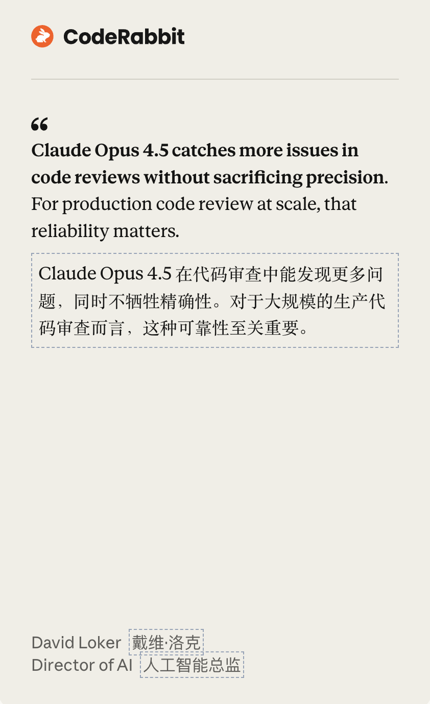 突发！Claude Opus 4.5编程世界第一，把谷歌OpenAI踢下王座 配图 43