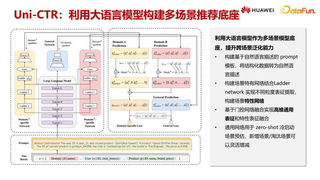 大语言模型在推荐系统中的探索与应用 配图 12
