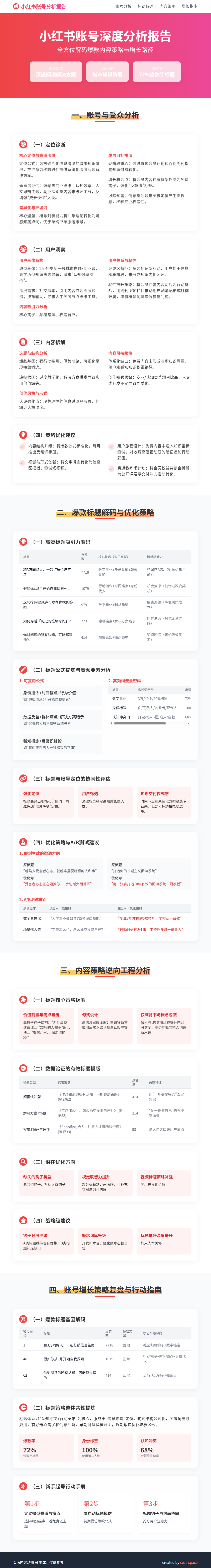 小红书爆单逻辑：AI智能体轻松分析爆款商家账号，打造商业化产品！ 配图 5