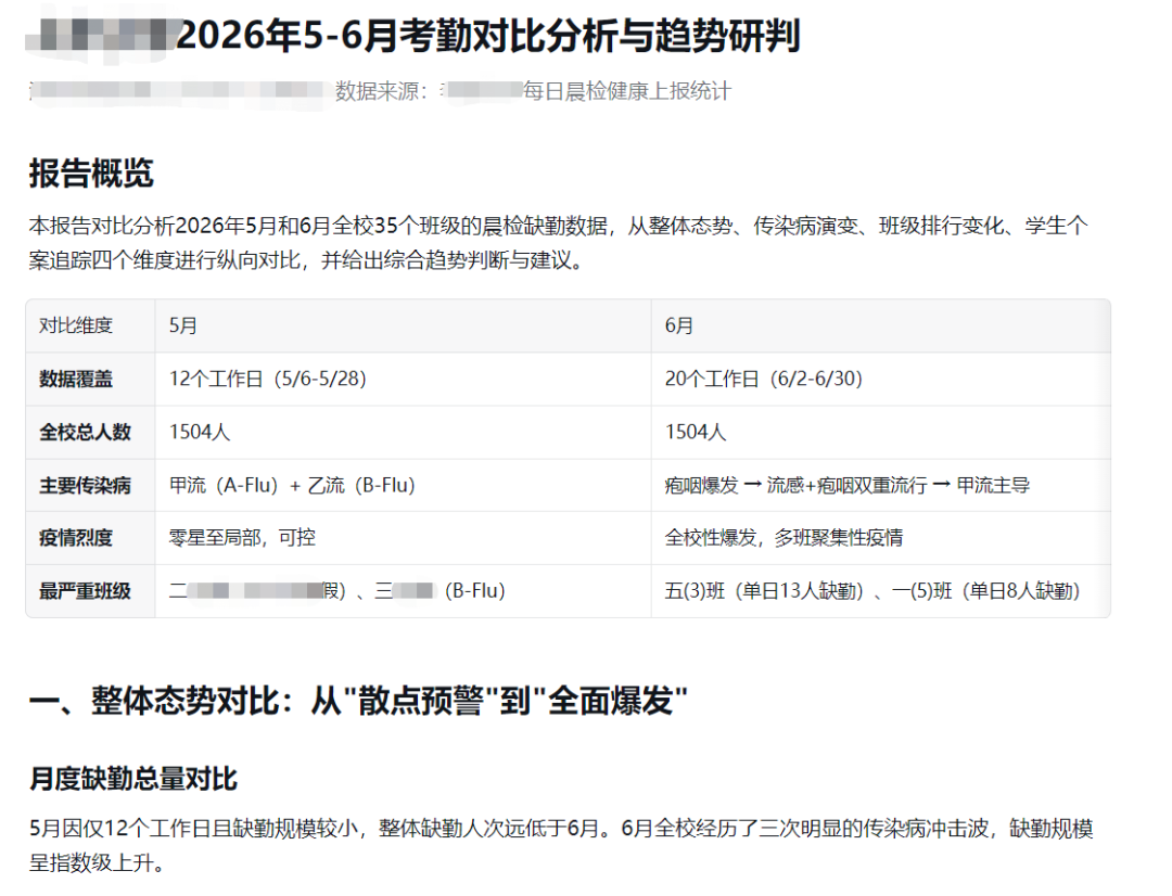 你的AI新同事“大圆”来咯！ 配图 26