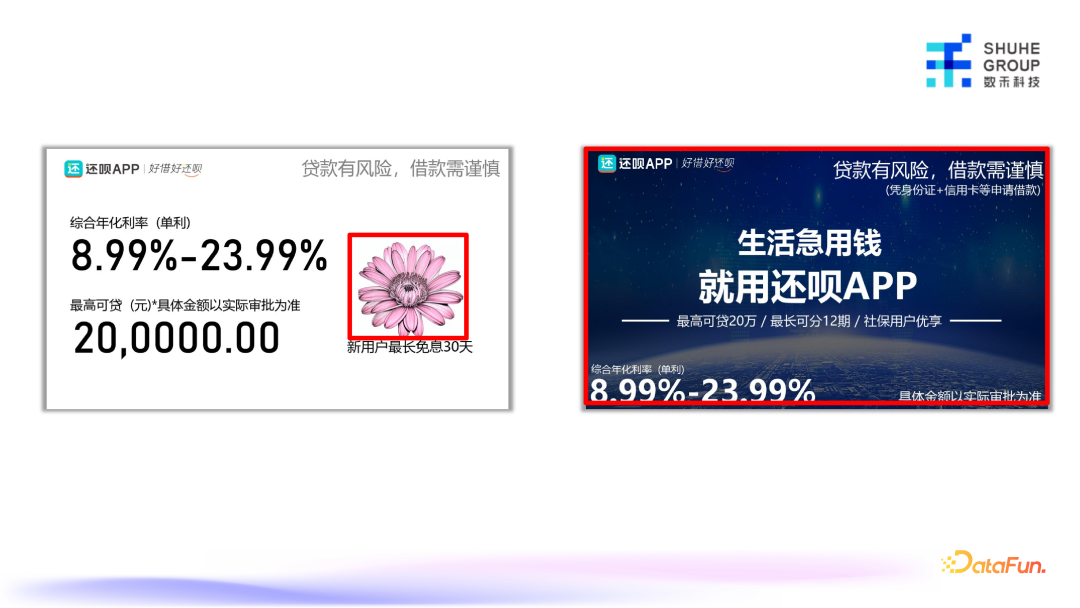 AIGC技术：如何用人工智能革新营销素材创作？ 配图 4