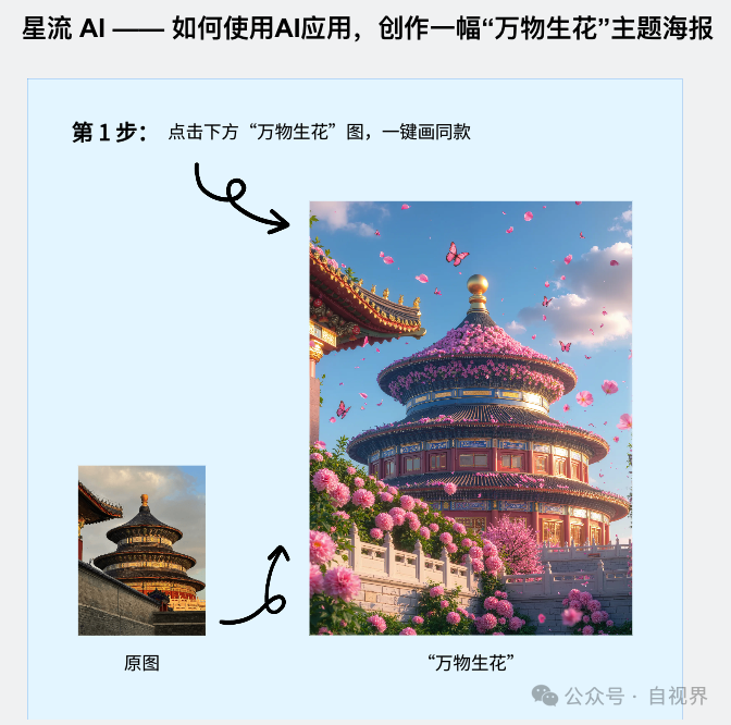 LUI必然崛起，GUI终将淘汰？先别急着下结论！ 配图 9