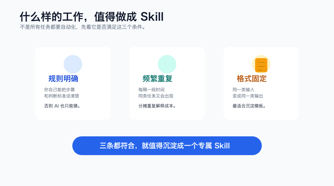 我用一个 Skill，把 20 天工作压缩到了几小时 配图 5
