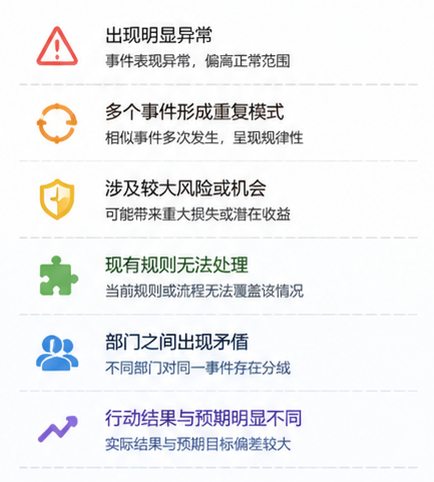 企业知识库：文档仍然是证据，判断才可能成为知识 配图 6