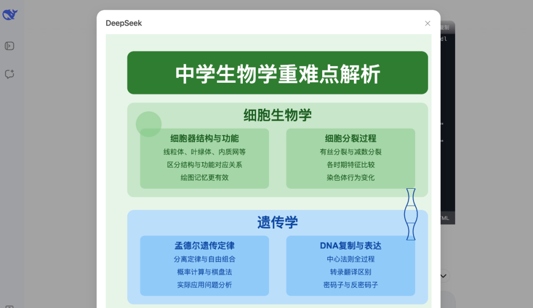 内容可视化：使用AI创建教育领域流程图的多种方法 配图 6