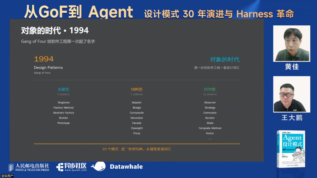 最新！万字综述Harness革命！ 配图 4