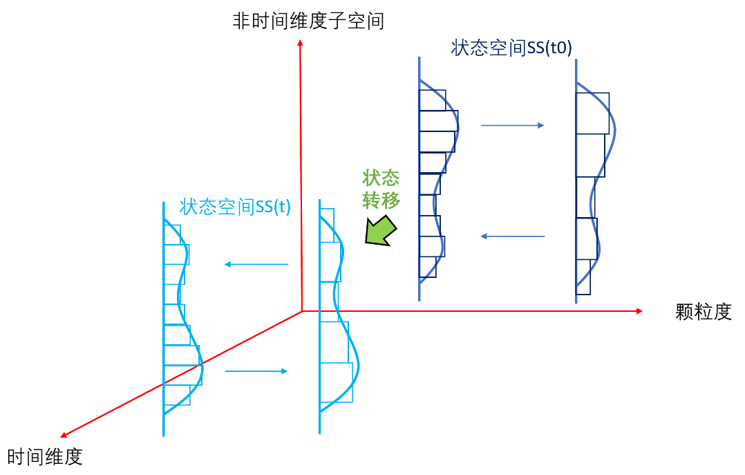 解读OpenAI Sora文生视频技术原理 配图 8