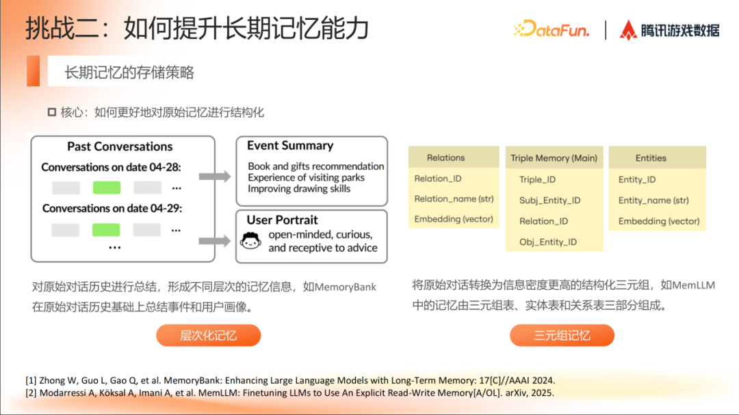 AI Agent 在角色扮演场景的研究进展 配图 7