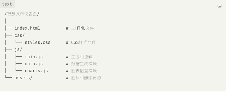 Deep Research 类产品深度测评：下一个大模型产品跃迁点到来了吗？ 配图 32