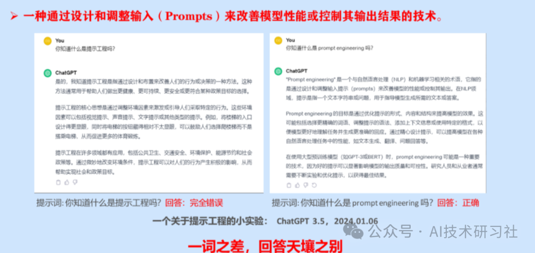 提示工程颠覆：DSPy 引领全新范式革命 配图 2