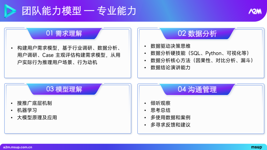 大模型在推荐场景中的实践与探索 1.0 版本 配图 17