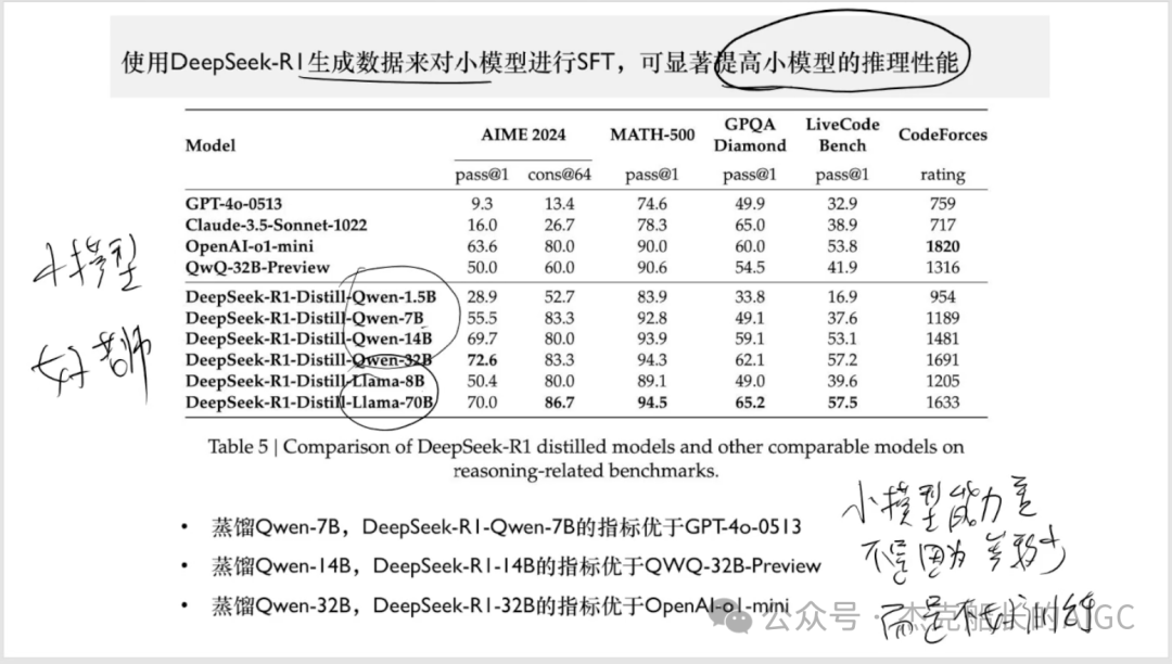 deepseek+coze技术解析与实战指南，超详细指南讲解 配图 10