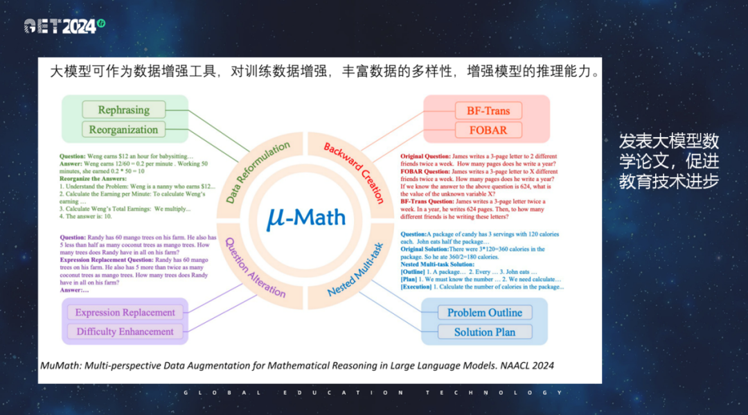 学而思为什么从数学切入做大模型 配图 6