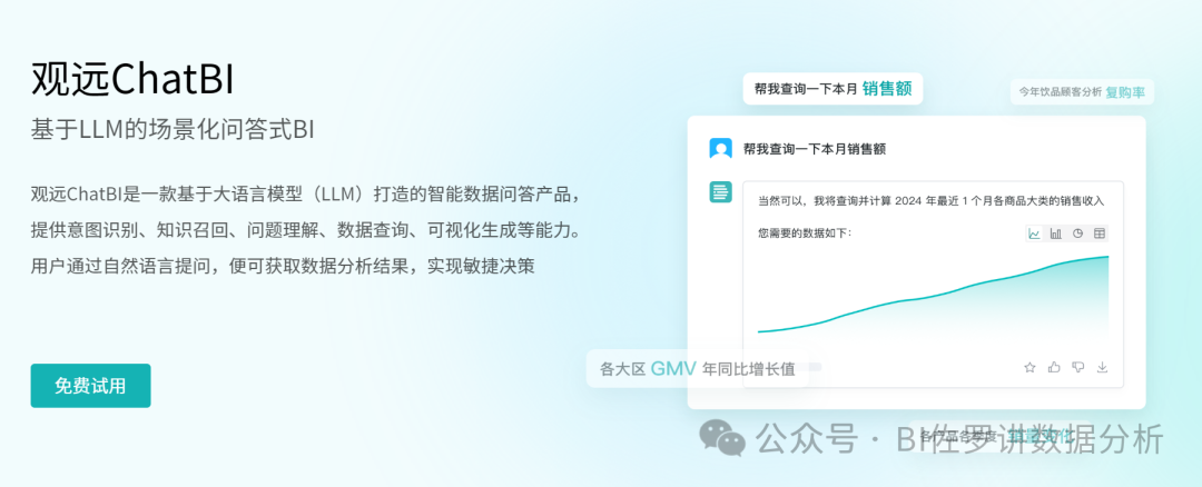 BI+AI融合：企业数字化转型的下一站在哪里？ 配图 6