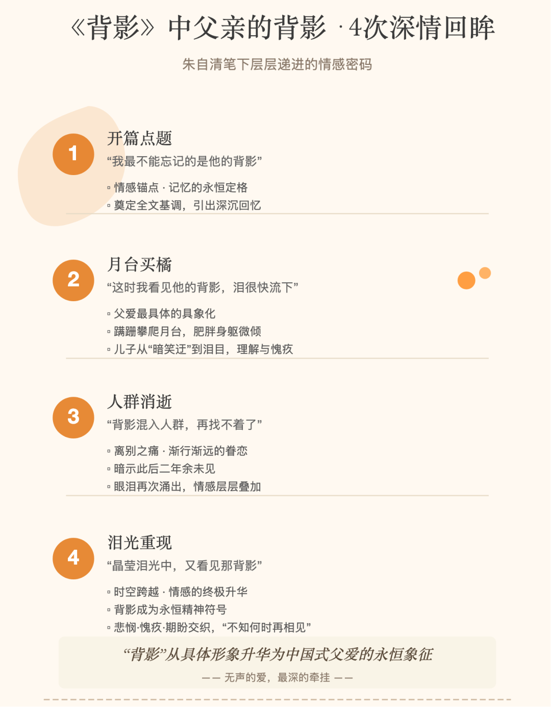 阿里Qwen3-Max-Thinking来了，加上TTS更强了，依然不开源 配图 2