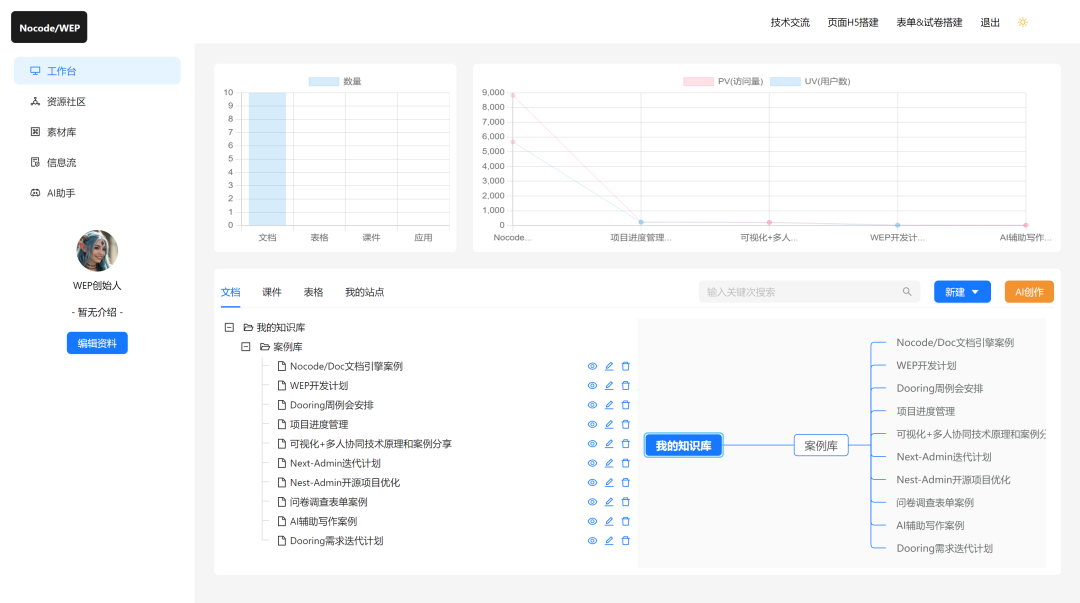可视化文档引擎全面更新，解锁文档新玩法