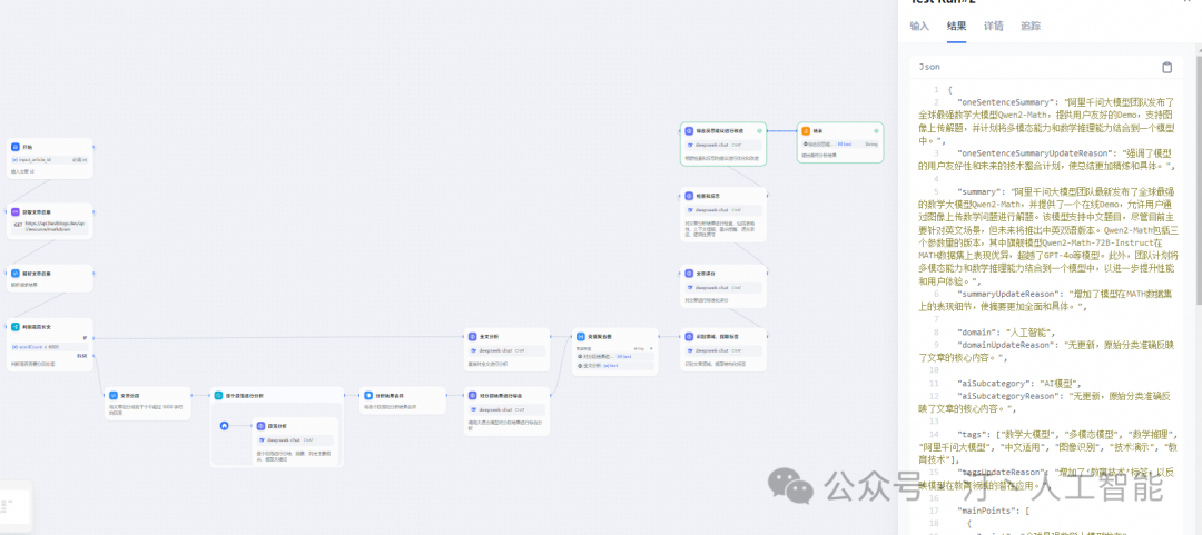 从海量信息中脱颖而出：Workflow智能分析解决方案，大语言模型为AI科技文章打造精准摘要评分体系(总篇章) 配图 10