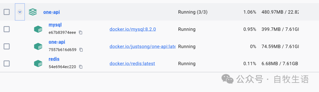 普通CPU笔记本也能操练大模型！One-api + Dify 本地Docker部署全流程 配图 7