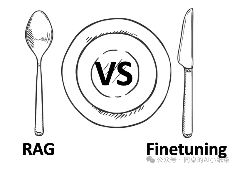RAG vs Fine-tuning模型微调，你真的懂了么？哪个是LLM优化最优解？有什么快速判断方式？新手进村到底该先学哪个？