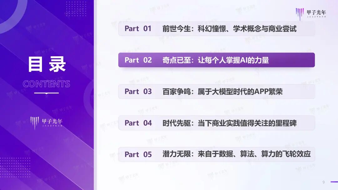 《2024年AI Agent行业报告》——大模型时代的“APP”，探索新一代人机交互及协作范式｜甲子光年智库 配图 10