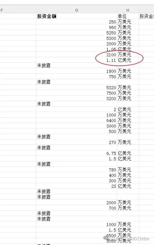效率工具