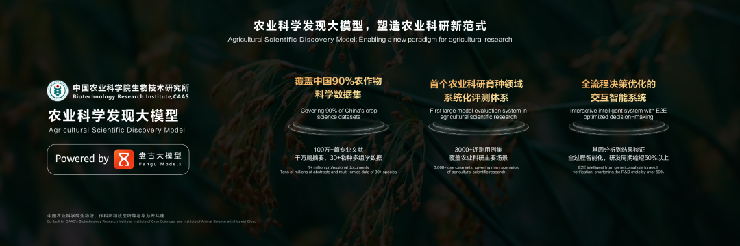 落地30+行业，华为云全栈AI找到哪些高价值场景？ 配图 5