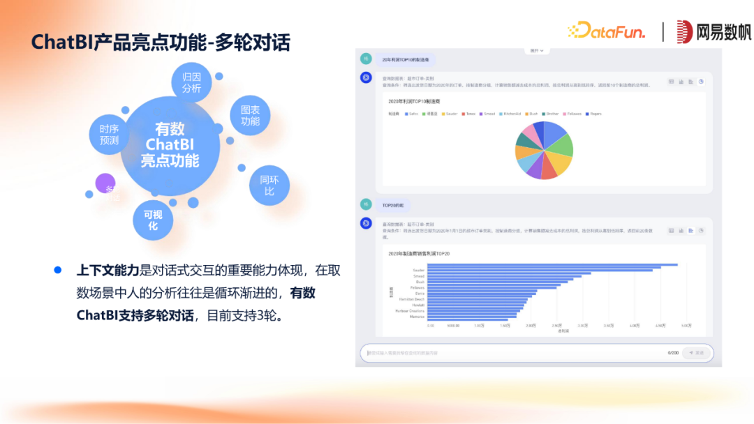 网易数帆ChatBI与领域模型方案 配图 12