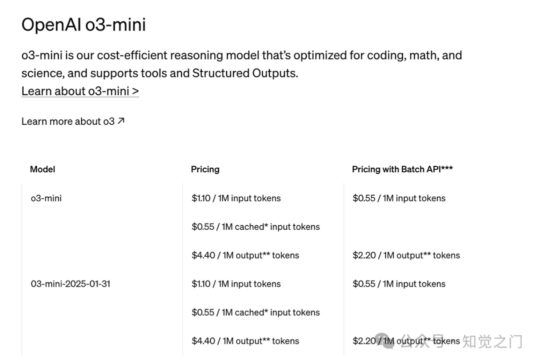 OpenAI 重回 AI 竞赛——DeepSeek R1 与 OpenAI o3-mini 的比较 配图 6