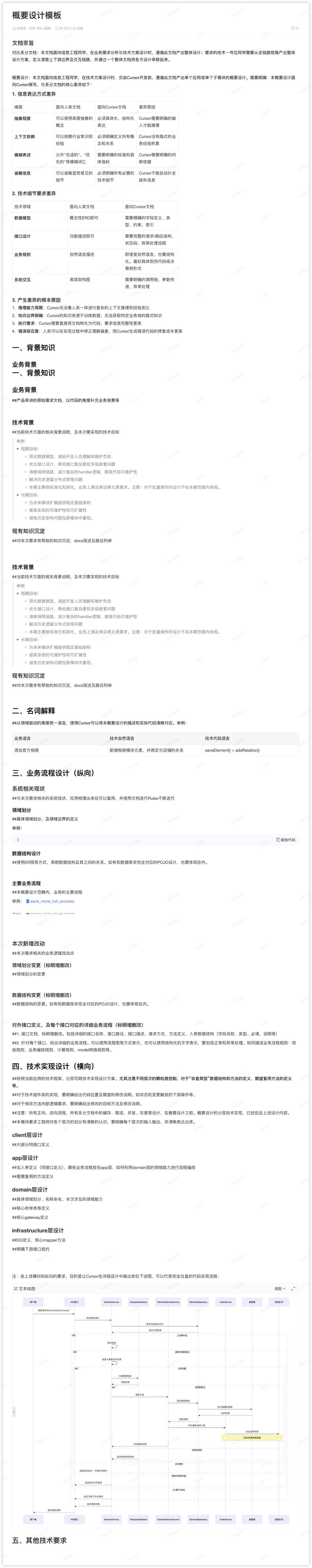 AI 编程如何在团队中真正落地？ 配图 3