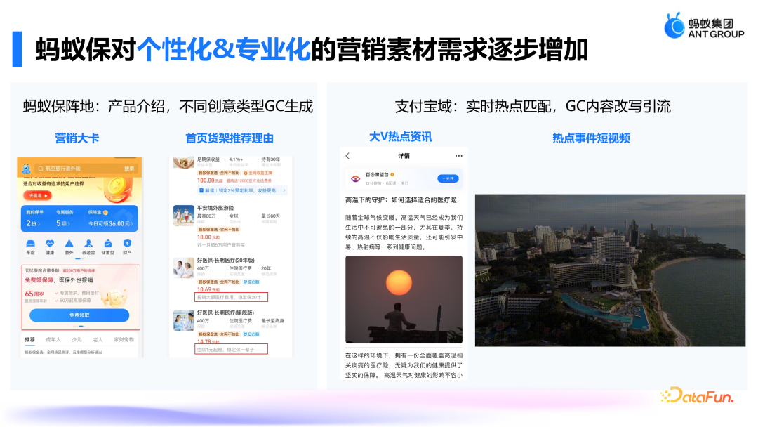 营销增长