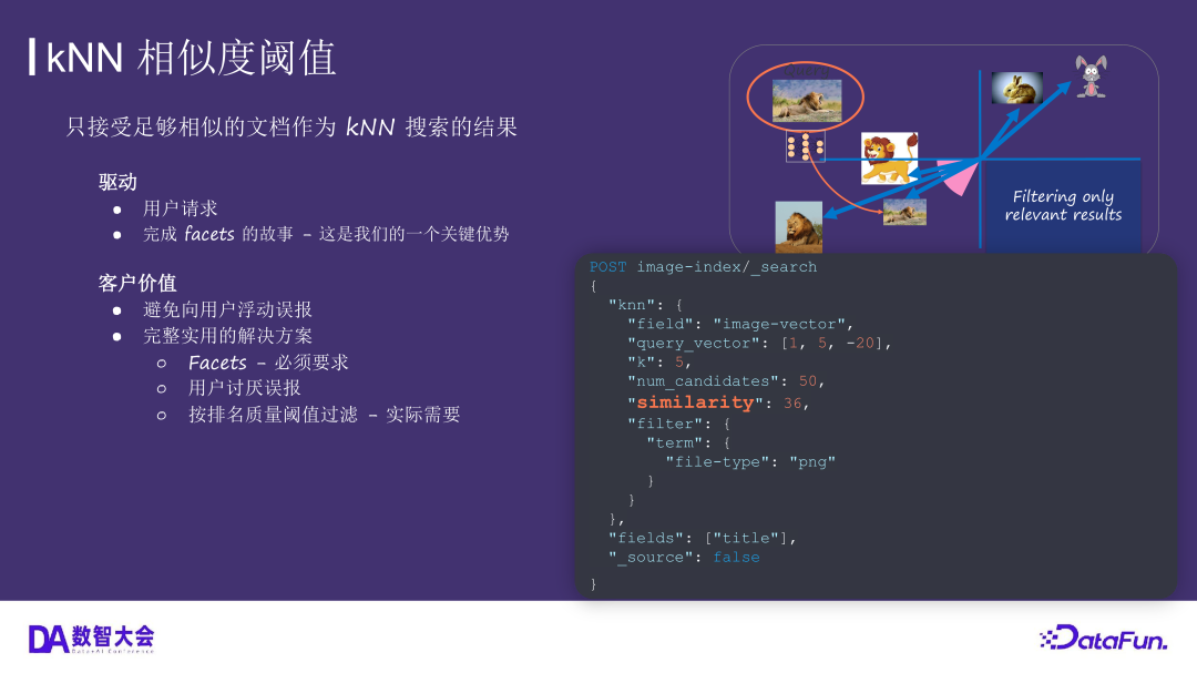 运用 Elasticsearch 进行向量搜索及创建 RAG 应用 配图 19