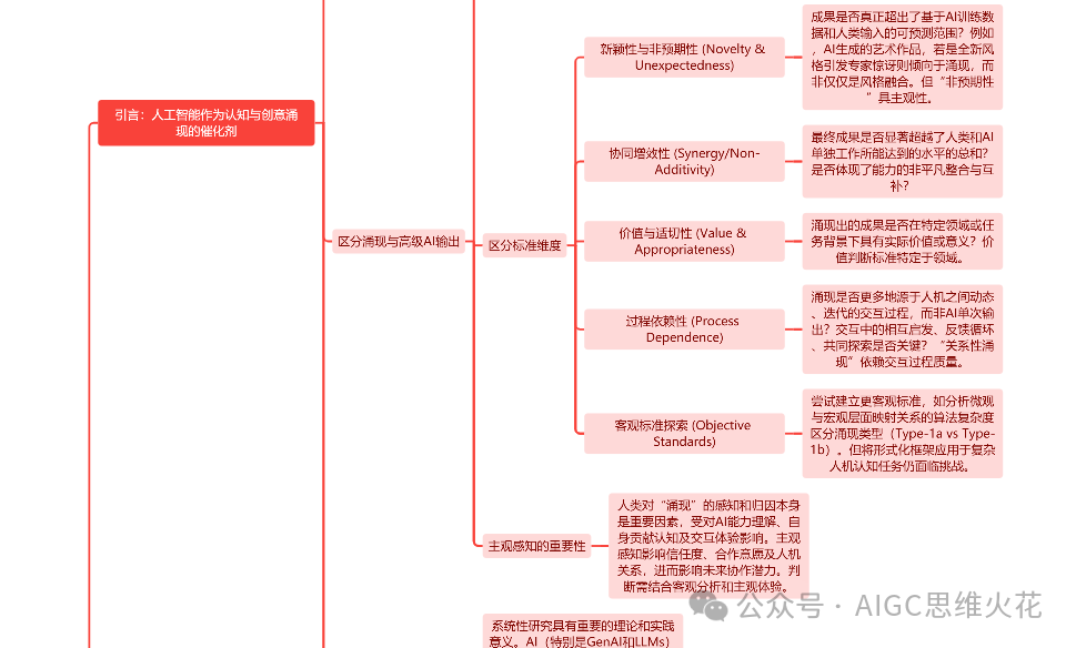 我把AI深度研究DIY成了私人培训基地 配图 21
